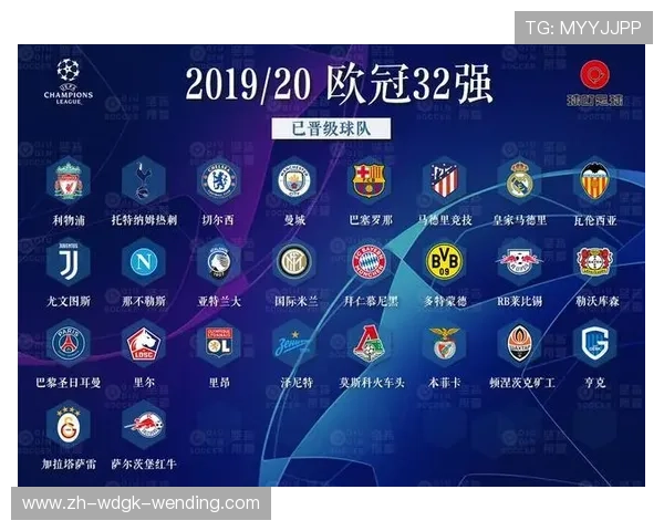 欧冠资格赛赛程及参赛球队介绍