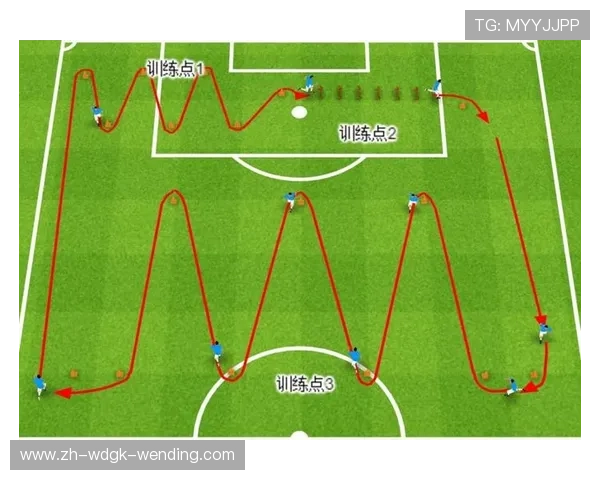 足球训练中的专项技能提升与评估